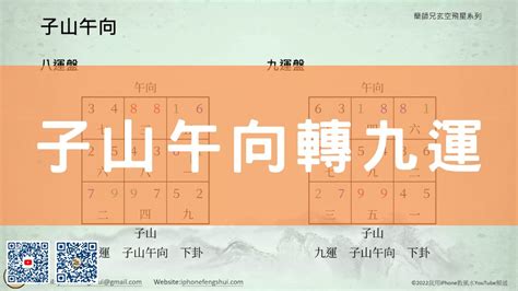 坐午向子八運